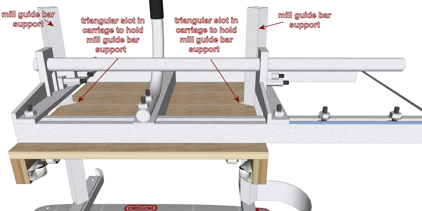 Sketch showing chainsaw mill mounted on carriage.