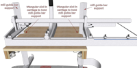 Sketch showing chainsaw mill mounted on carriage.