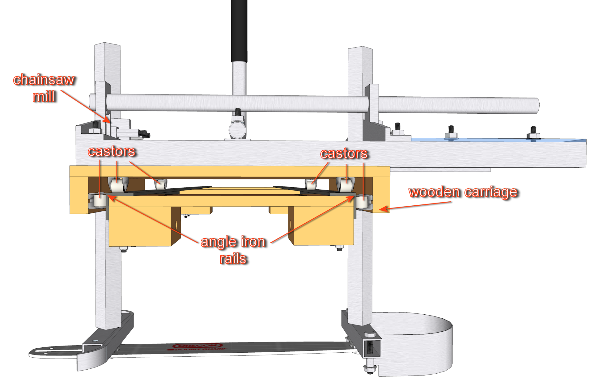 Detail of mill supported by castors running on rails.