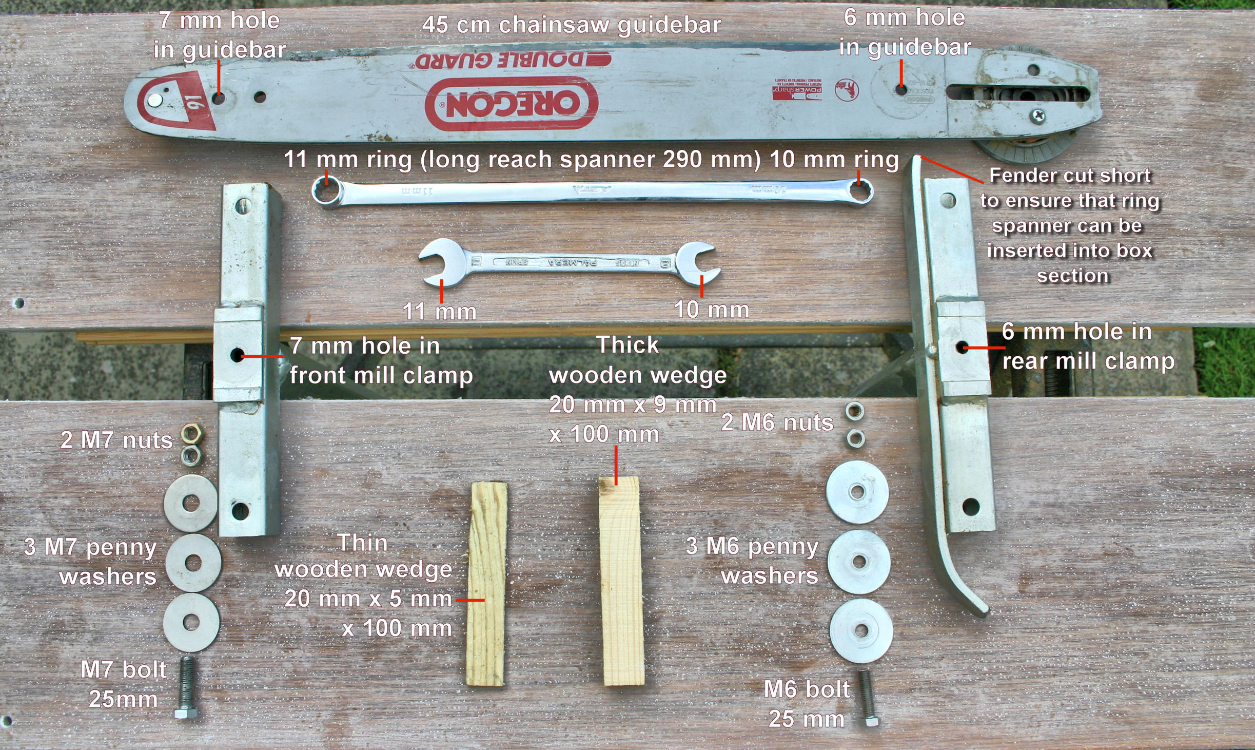 Components ready for assembly