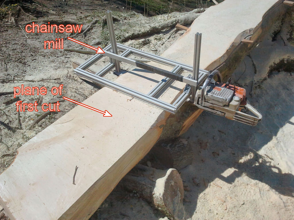Chainsaw Mill using the first cut surface as a guide.