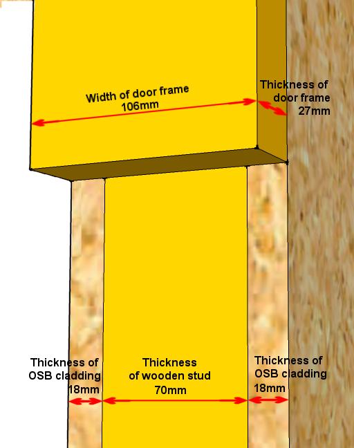 Partition doorway details.