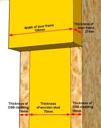 Partition doorway details