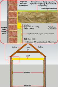 Scale drawing of workshop ceiling & mezzanine floor construction.