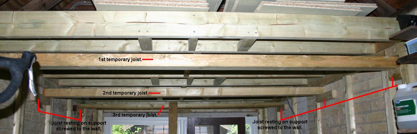 Plasterboard supports construction.