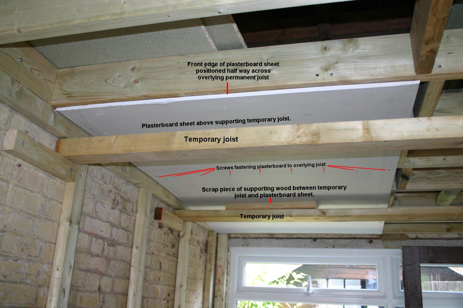 Plasterboard ceiling installation.