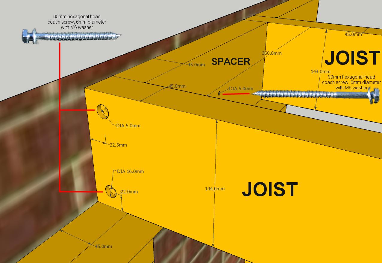 Details of joist construction.