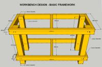 Sketch plan of workbench.